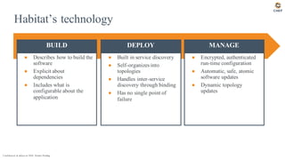 Habitat’s technology
Confidential & subject to NDA. Patents Pending.
● Describes how to build the
software
● Explicit about
dependencies
● Includes what is
configurable about the
application
● Built in service discovery
● Self-organizes into
topologies
● Handles inter-service
discovery through binding
● Has no single point of
failure
BUILD DEPLOY MANAGE
● Encrypted, authenticated
run-time configuration
● Automatic, safe, atomic
software updates
● Dynamic topology
updates
 
