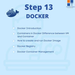 Devops learning path | PDF | Cloud Computing | Internet