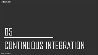 DevOps Lifecycle | Edureka | PDF