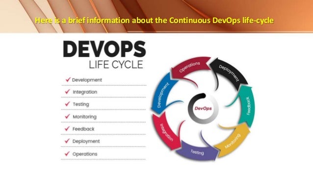 DevOps life cycle