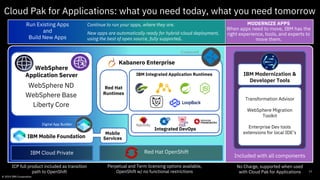 Perpetual and Term licensing options available,
OpenShift w/ no functional restrictions
ICP full product included as transition
path to OpenShift
Cloud Pak for Applications: what you need today, what you need tomorrow
No Charge, supported when used
with Cloud Pak for Applications
MODERNIZE APPS
When apps need to move, IBM has the
right experience, tools, and experts to
move them.
IBM Cloud Private
IBM Modernization &
Developer Tools
Transformation Advisor
WebSphere Migration
Toolkit
Enterprise Dev tools
extensions for local IDE’s
Included with all components
WebSphere ND
WebSphere Base
Liberty Core
WebSphere
Application Server
Continue to run your apps, where they are.Run Existing Apps
and
Build New Apps
New apps are automatically ready for hybrid-cloud deployment,
using the best of open source, fully supported.
Digital App Builder
Mobile
ServicesIBM Mobile Foundation
Red Hat OpenShift
IBM Integrated Application Runtimes
Red Hat
Runtimes
Appsody
Integrated DevOps
Kabanero Enterprise
Codewind
© 2019 IBM Corporation
13
 