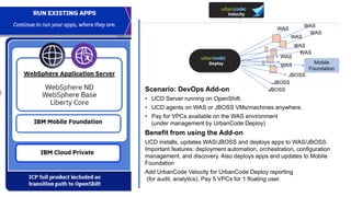 WAS
WAS
WAS
WAS
Scenario: DevOps Add-on
• UCD Server running on OpenShift.
• UCD agents on WAS or JBOSS VMs/machines anywhere.
• Pay for VPCs available on the WAS environment
(under management by UrbanCode Deploy)
Benefit from using the Add-on
UCD installs, updates WAS/JBOSS and deploys apps to WAS/JBOSS.
Important features: deployment automation, orchestration, configuration
management, and discovery. Also deploys apps and updates to Mobile
Foundation
Add UrbanCode Velocity for UrbanCode Deploy reporting
(for audit, analytics). Pay 5 VPCs for 1 floating user.
WAS
WAS
WAS
WAS
JBOSS
JBOSS
Mobile
Foundation
JBOSS
Deploy
Velocity
 