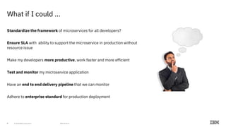 5
Standardize the framework of microservices for all developers?
Ensure SLA with ability to support the microservice in production without
resource issue
Make my developers more productive, work faster and more efficient
Test and monitor my microservice application
Have an end to end delivery pipeline that we can monitor
Adhere to enterprise standard for production deployment
What if I could …
 
