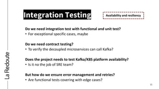Do we need integration test with functional and unit test?
• For exceptional specific cases, maybe
Do we need contract testing?
• To verify the decoupled microservices can call Kafka?
Does the project needs to test Kafka/K8S platform availability?
• Is it no the job of SRE team?
But how do we ensure error management and retries?
• Are functional tests covering with edge cases?
Integration Testing Availability and resiliency
11
 
