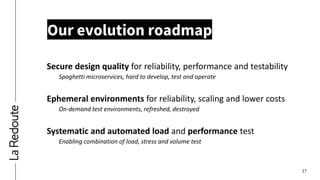 17
Our evolution roadmap
Secure design quality for reliability, performance and testability
Spaghetti microservices, hard to develop, test and operate
Ephemeral environments for reliability, scaling and lower costs
On-demand test environments, refreshed, destroyed
Systematic and automated load and performance test
Enabling combination of load, stress and volume test
 