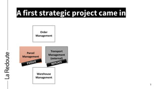 3
A first strategic project came in
Order
Management
Transport
Management
(external)
Parcel
Management
Warehouse
Management
 