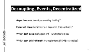6
Decoupling, Events, Decentralized
Asynchronous event processing testing?
Eventual consistency versus business transactions?
Which test data management (TDM) strategies?
Which test environment management (TEM) strategies?
 