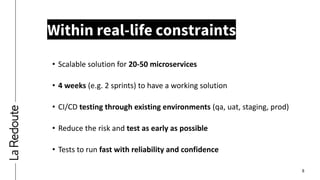 8
Within real-life constraints
• Scalable solution for 20-50 microservices
• 4 weeks (e.g. 2 sprints) to have a working solution
• CI/CD testing through existing environments (qa, uat, staging, prod)
• Reduce the risk and test as early as possible
• Tests to run fast with reliability and confidence
 