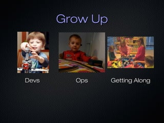 Grow Up

Devs

Ops

Getting Along

 