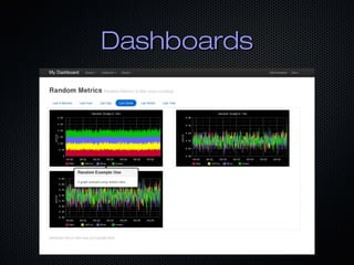 Dashboards

 