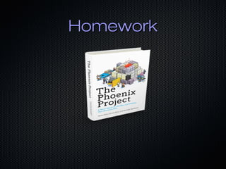 Homework

 