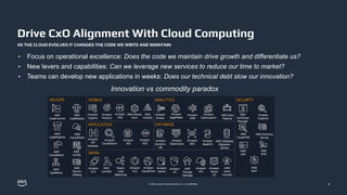 © 2022, Amazon Web Services, Inc. or its affiliates.
Drive CxO Alignment With Cloud Computing
• Focus on operational excel...