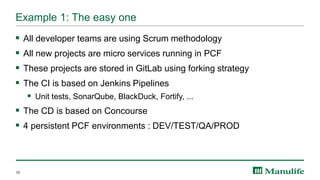 Example 1: The easy one
▪ All developer teams are using Scrum methodology
▪ All new projects are micro services running in PCF
▪ These projects are stored in GitLab using forking strategy
▪ The CI is based on Jenkins Pipelines
▪ Unit tests, SonarQube, BlackDuck, Fortify, ...
▪ The CD is based on Concourse
▪ 4 persistent PCF environments : DEV/TEST/QA/PROD
10
 