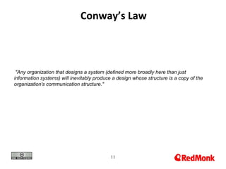 11
Conway’s Law
"Any organization that designs a system (defined more broadly here than just
information systems) will inevitably produce a design whose structure is a copy of the
organization's communication structure."
 
