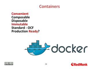 24
Containers
Convenient
Composable
Disposable
Immutable
Standard - OCF
Production Ready?
 