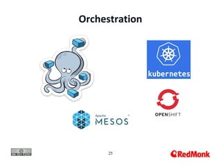 25
Orchestration
 