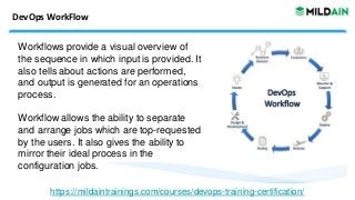 DevOps WorkFlow
Workflows provide a visual overview of
the sequence in which input is provided. It
also tells about actions are performed,
and output is generated for an operations
process.
Workflow allows the ability to separate
and arrange jobs which are top-requested
by the users. It also gives the ability to
mirror their ideal process in the
configuration jobs.
https://mildaintrainings.com/courses/devops-training-certification/
 