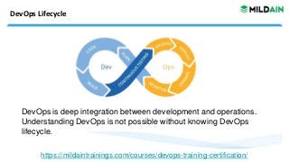 DevOps Lifecycle
DevOps is deep integration between development and operations.
Understanding DevOps is not possible without knowing DevOps
lifecycle.
https://mildaintrainings.com/courses/devops-training-certification/
 