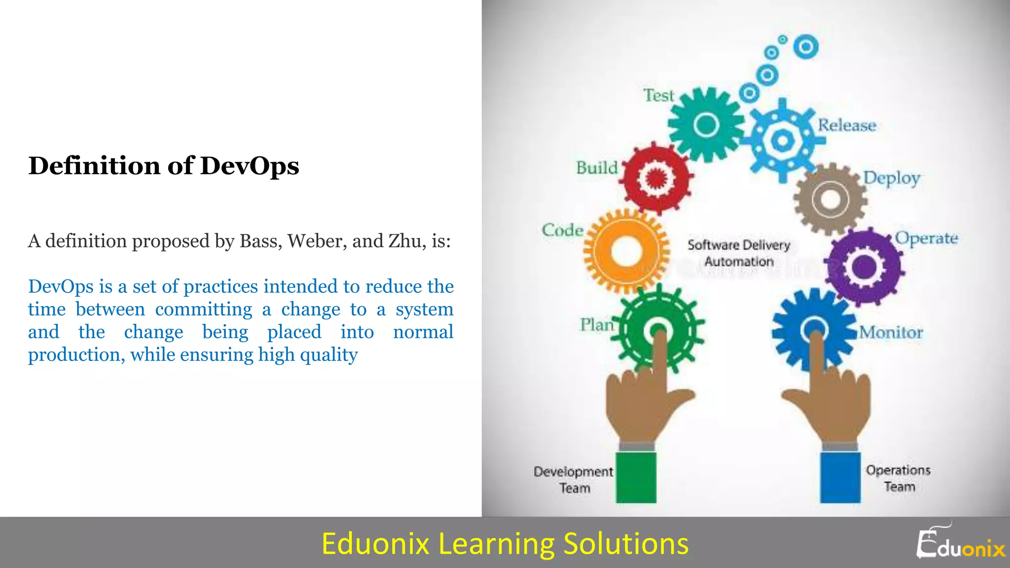 Definition of DevOps
A definition proposed by Bass, Weber, and Zhu, is:
DevOps is a set of practices intended to reduce the
time between committing a change to a system
and the change being placed into normal
production, while ensuring high quality
Eduonix Learning Solutions
 