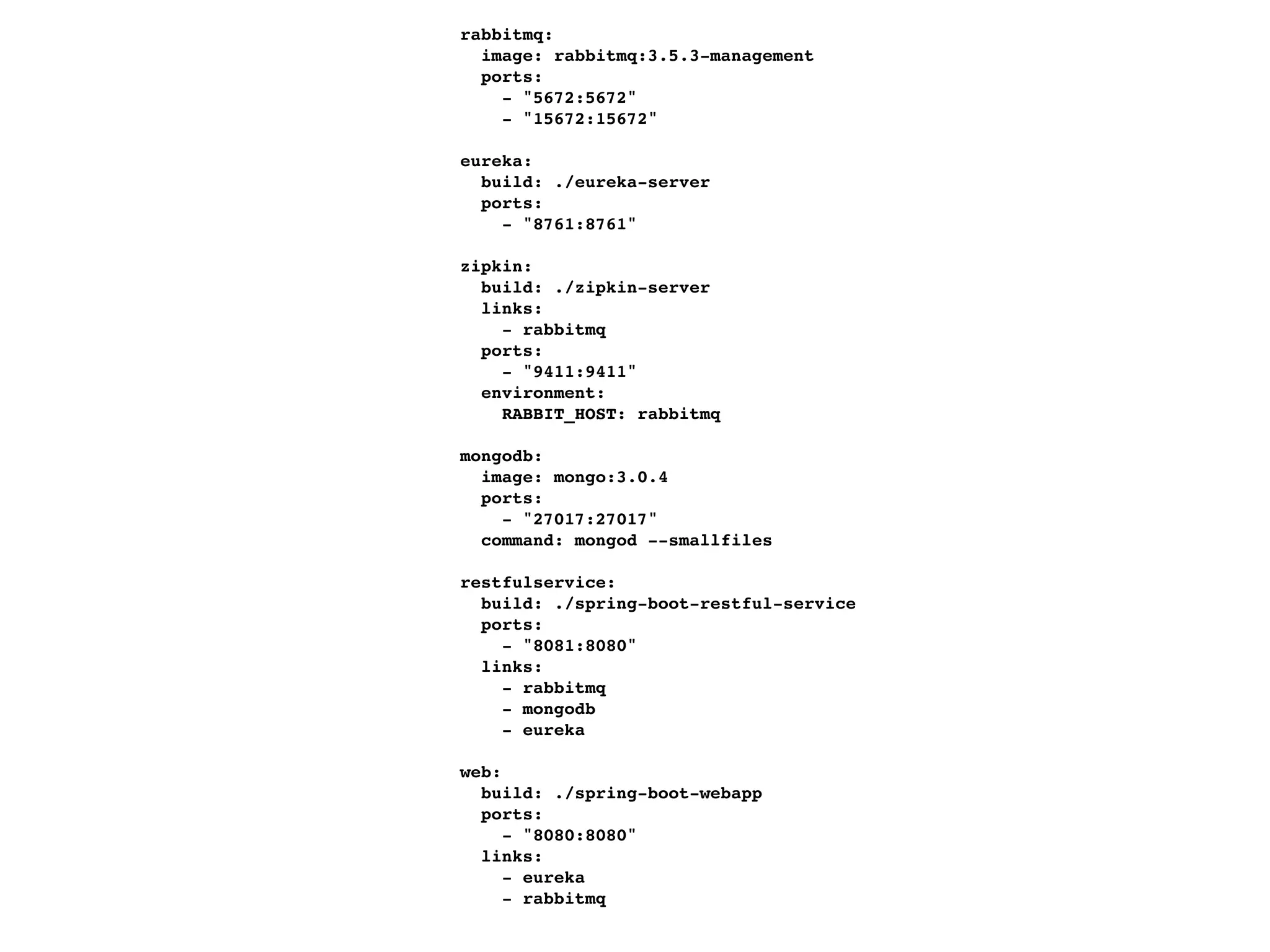 rabbitmq:
image: rabbitmq:3.5.3-management
ports:
- "5672:5672"
- "15672:15672"
eureka:
build: ./eureka-server
ports:
- "8761:8761"
zipkin:
build: ./zipkin-server
links:
- rabbitmq
ports:
- "9411:9411"
environment:
RABBIT_HOST: rabbitmq
mongodb:
image: mongo:3.0.4
ports:
- "27017:27017"
command: mongod --smallfiles
restfulservice:
build: ./spring-boot-restful-service
ports:
- "8081:8080"
links:
- rabbitmq
- mongodb
- eureka
web:
build: ./spring-boot-webapp
ports:
- "8080:8080"
links:
- eureka
- rabbitmq
 