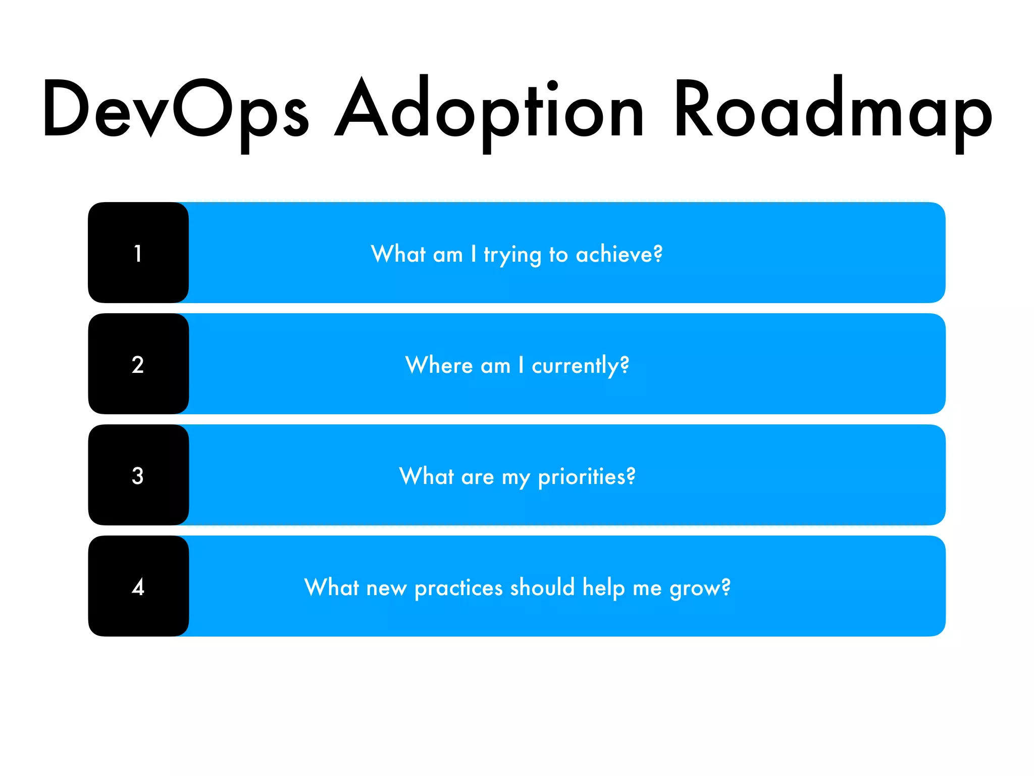 DevOps Adoption Roadmap
What am I trying to achieve?1
Where am I currently?2
What are my priorities?3
What new practices should help me grow?4
 