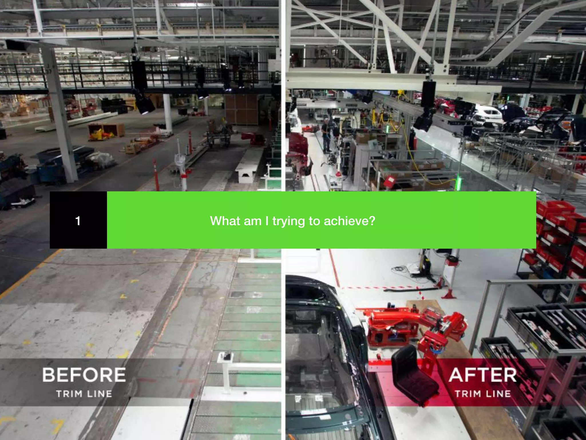 What am I trying to achieve?1
 