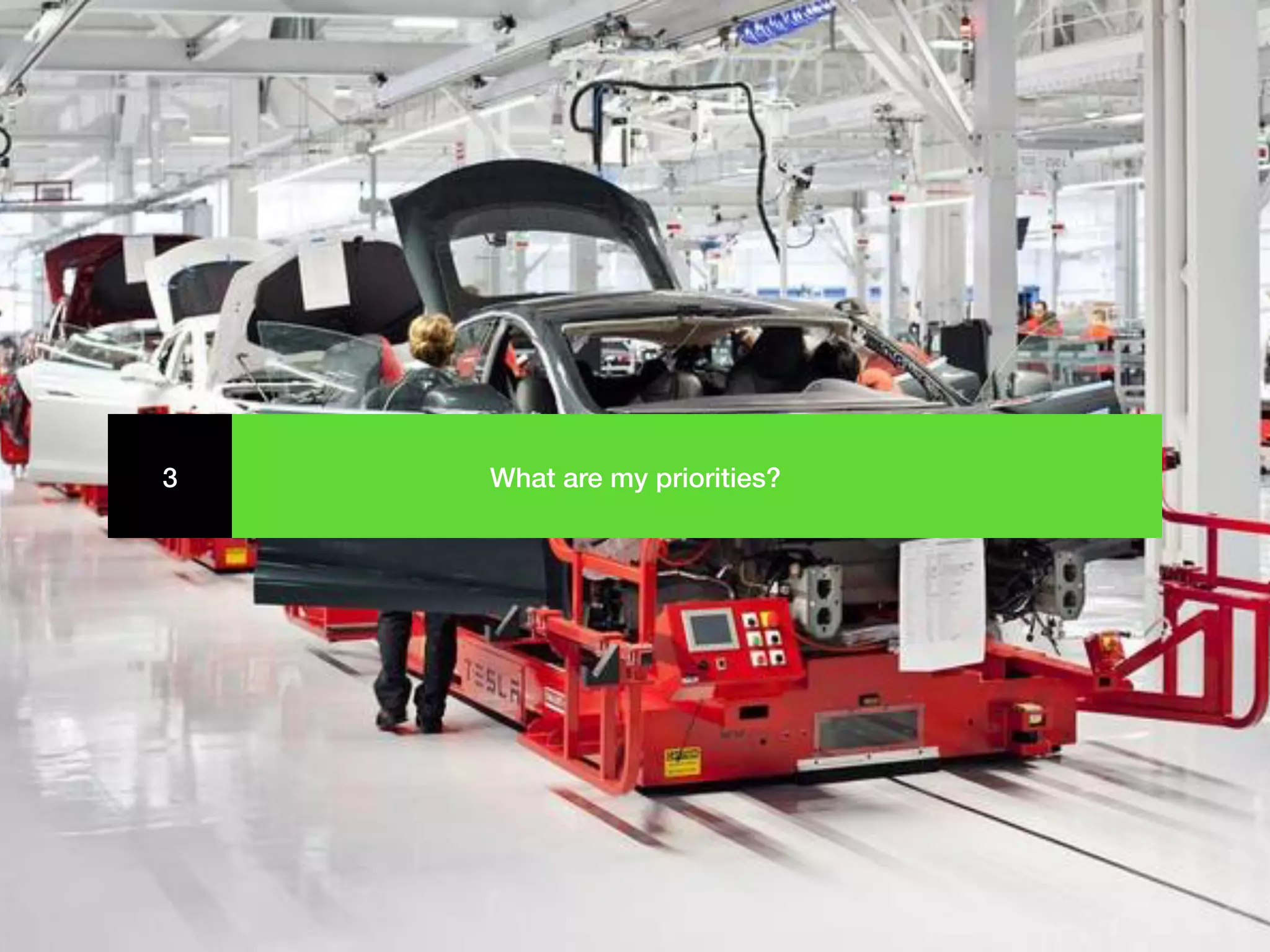 What are my priorities?3
 