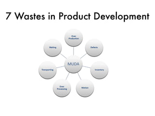 7 Wastes in Product Development
 