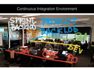 Continuous Integration Environment
 