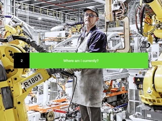 Where am I currently?2
 