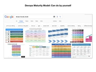 Devops Maturity Model: Can do by yourself
 