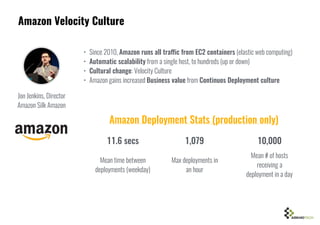 Amazon Velocity Culture
• Since 2010, Amazon runs all traffic from EC2 containers (elastic web computing)
• Automatic scalability from a single host, to hundreds (up or down)
• Cultural change: Velocity Culture
• Amazon gains increased Business value from Continuos Deployment culture
Amazon Deployment Stats (production only)
Mean time between
deployments (weekday)
11.6 secs
Max deployments in
an hour
1,079
Mean # of hosts
receiving a
deployment in a day
10,000
Jon Jenkins, Director
Amazon Silk Amazon
 