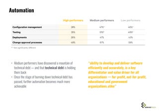 Automation
• Medium performers have discovered a mountain of
technical debt — and that technical debt is holding
them back
• Once the stage of burning down technical debt has
passed, further automation becomes much more
achievable
“ability to develop and deliver software
efficiently and accurately, is a key
differentiator and value driver for all
organizations — for-profit, not-for-profit,
educational and government
organizations alike”
 