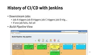 10
History of CI/CD with Jenkins
• Downstream Jobs
• Job A triggers job B triggers job C triggers job D trig...
• If one job fails, fail all
• Build Pipeline View
 