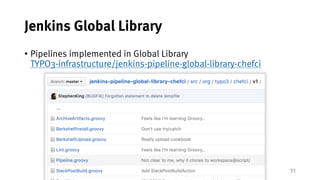 33
Jenkins Global Library
• Pipelines implemented in Global Library
TYPO3-infrastructure/jenkins-pipeline-global-library-chefci
 