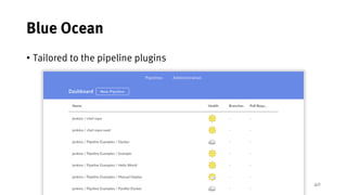 40
Blue Ocean
• Tailored to the pipeline plugins
 
