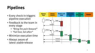 6
Pipelines
• Every check-in triggers
pipeline execution
• Feedback to the team in
every stage
• “Bring the pain forward”
• “Fail fast, fail often”
• Minimize execution time
• Always aware of
latest stable release
 