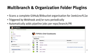28
Multibranch & Organization Folder Plugins
• Scans a complete GitHub/Bitbucket organisation for Jenkinsfile
• Triggered by Webhook and/or runs periodically
• Automatically adds pipeline jobs per repo/branch/PR
 