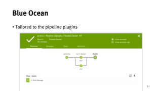 41
Blue Ocean
• Tailored to the pipeline plugins
 