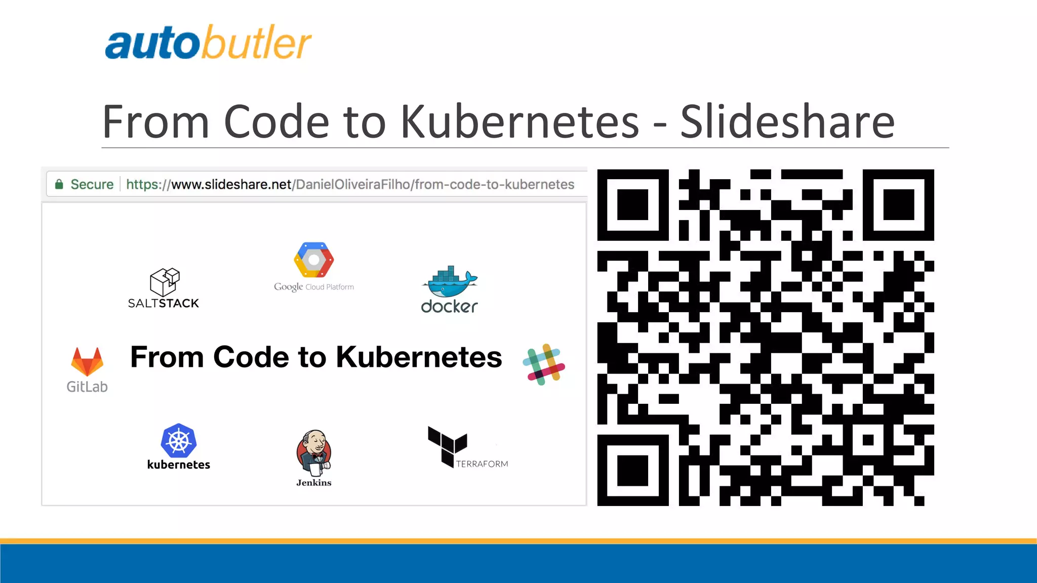 From Code to Kubernetes - Slideshare
 