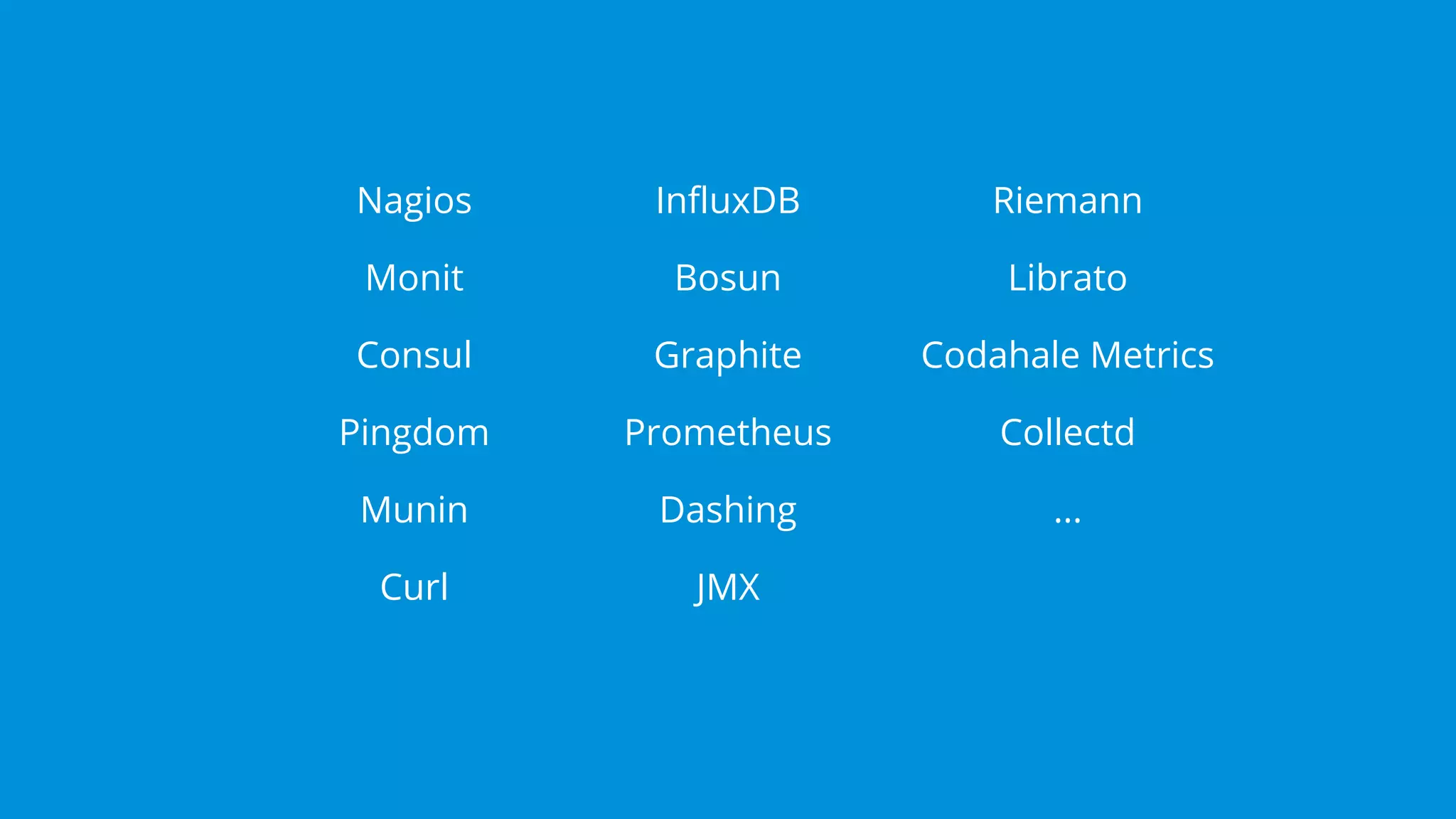 Nagios
Monit
Consul
Pingdom
Munin
Curl
InfluxDB
Bosun
Graphite
Prometheus
Dashing
JMX
Riemann
Librato
Codahale Metrics
Collectd
...
 