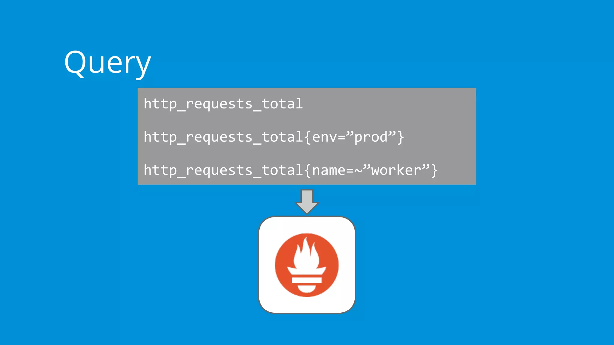 Query
http_requests_total
http_requests_total{env=”prod”}
http_requests_total{name=~”worker”}
 