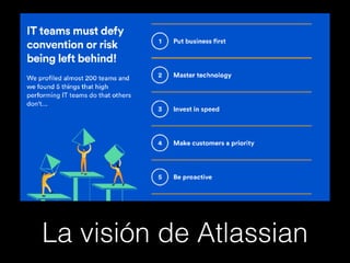La visión de Atlassian
 