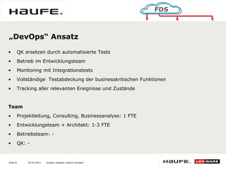 20.10.2015Seite 8
FDS
Karsten Gaebert, Helmut Strasser
„DevOps“ Ansatz
• QK ersetzen durch automatisierte Tests
• Betrieb im Entwicklungsteam
• Monitoring mit Integrationstests
• Vollständige Testabdeckung der businesskritischen Funktionen
• Tracking aller relevanten Ereignisse und Zustände
Team
• Projektleitung, Consulting, Businessanalyse: 1 FTE
• Entwicklungsteam + Architekt: 1-3 FTE
• Betriebsteam: -
• QK: -
 