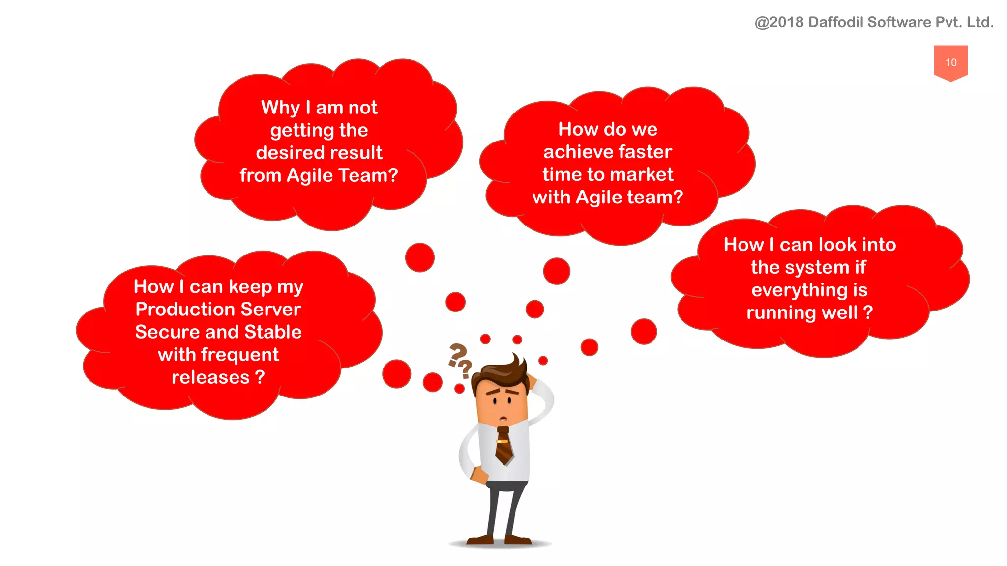 10
How I can look into
the system if
everything is
running well ?
Why I am not
getting the
desired result
from Agile Team?
How do we
achieve faster
time to market
with Agile team?
How I can keep my
Production Server
Secure and Stable
with frequent
releases ?
@2018 Daffodil Software Pvt. Ltd.
 