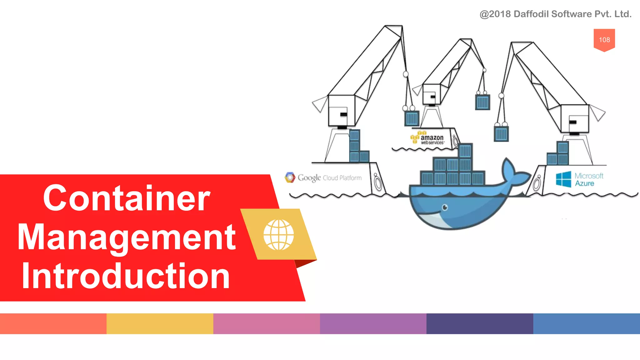 Container
Management
Introduction
108
@2018 Daffodil Software Pvt. Ltd.
 