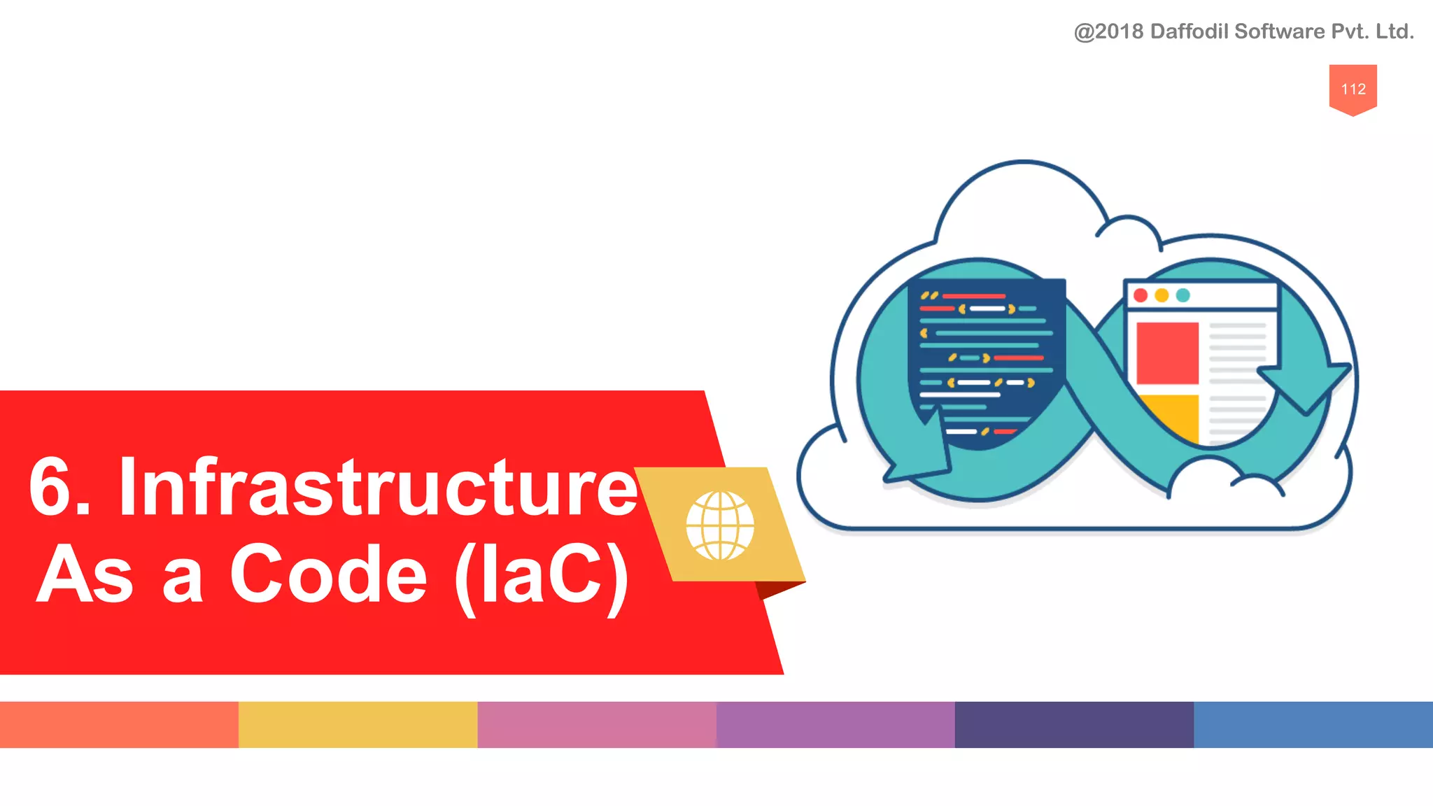 6. Infrastructure
As a Code (IaC)
112
@2018 Daffodil Software Pvt. Ltd.
 