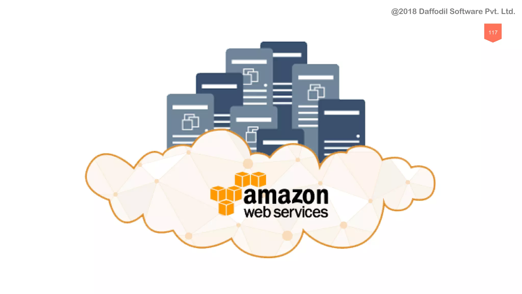 117
@2018 Daffodil Software Pvt. Ltd.
 