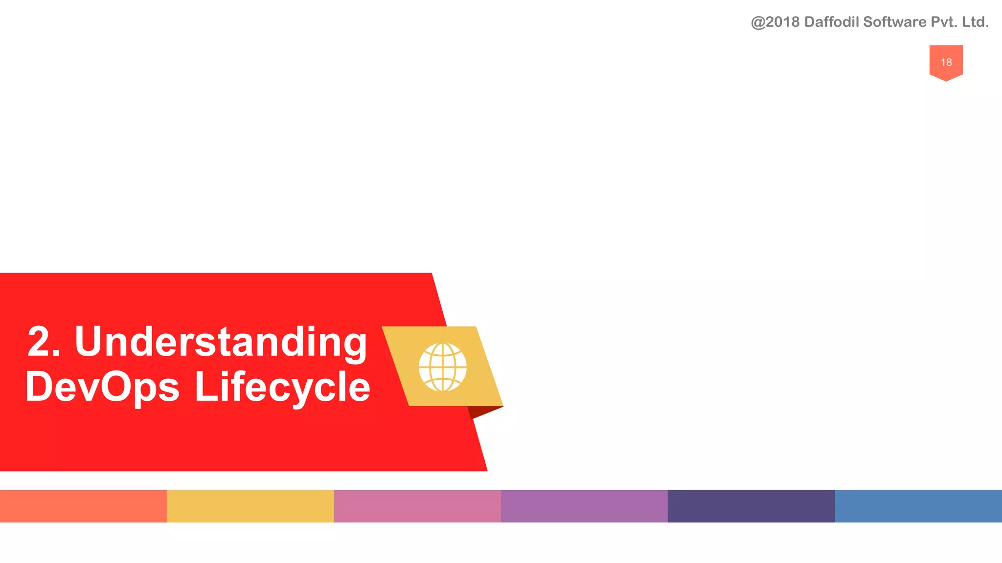 2. Understanding
DevOps Lifecycle
18
@2018 Daffodil Software Pvt. Ltd.
 