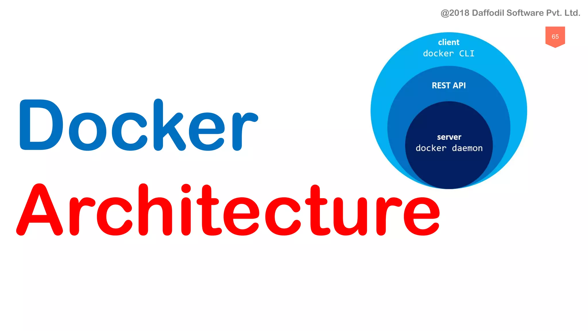 65
Docker
Architecture
@2018 Daffodil Software Pvt. Ltd.
 
